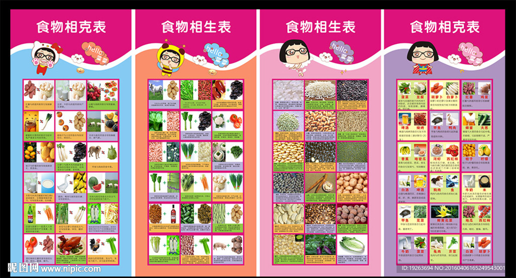 幼儿园食物相生相克表