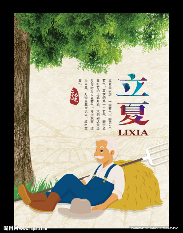 立夏二十四节气海报