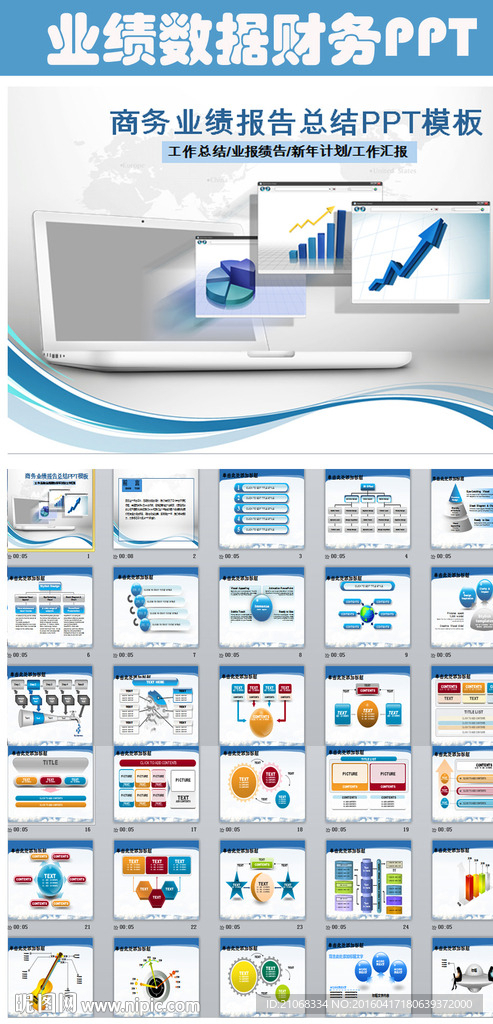 业绩财务总结汇报预估分析PPT
