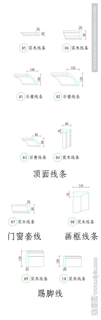 CAD线条大样