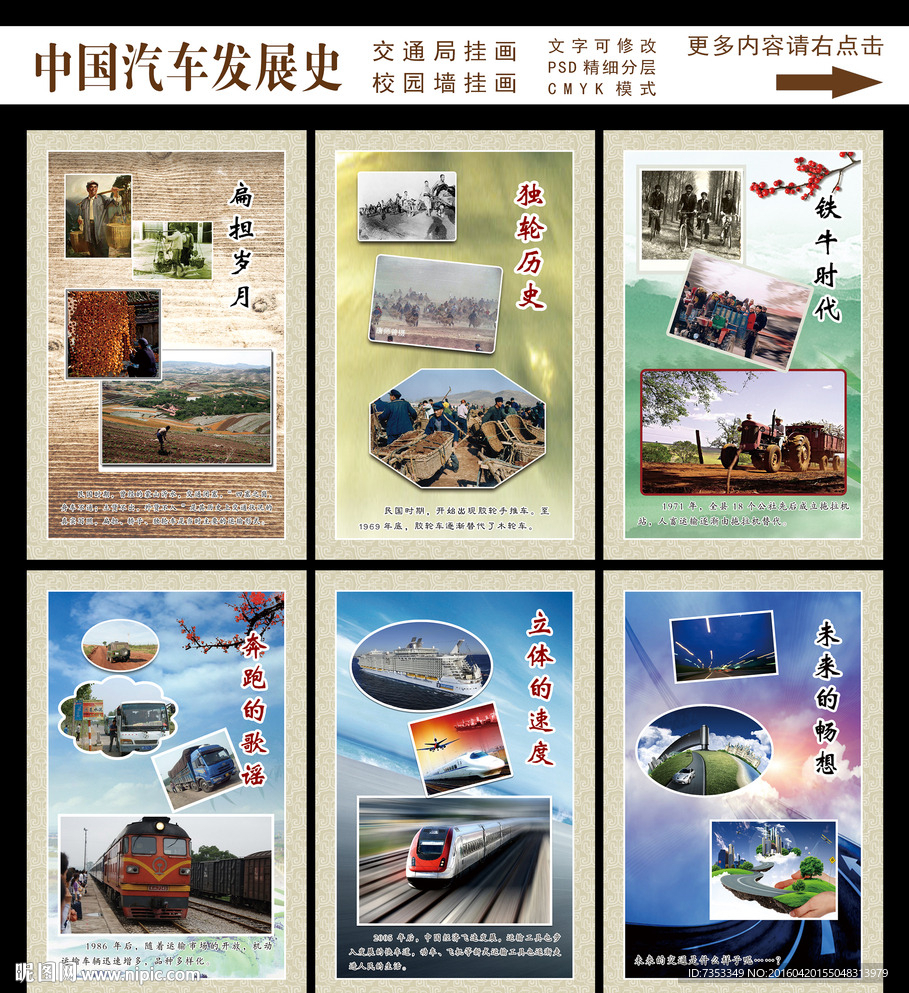 汽车发展史