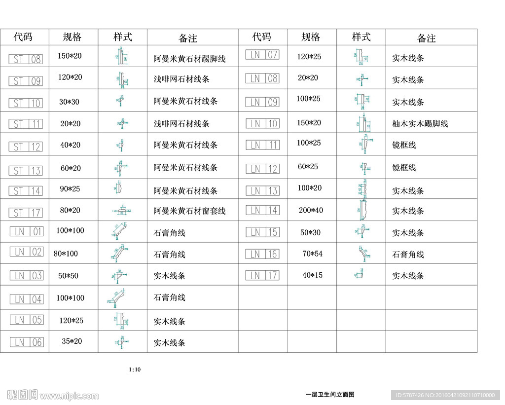 家居施工图线条表