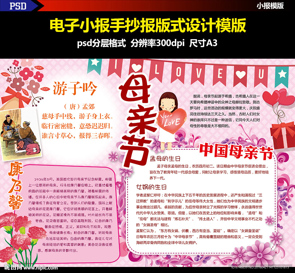 快乐母亲节花朵郊游电子手抄报