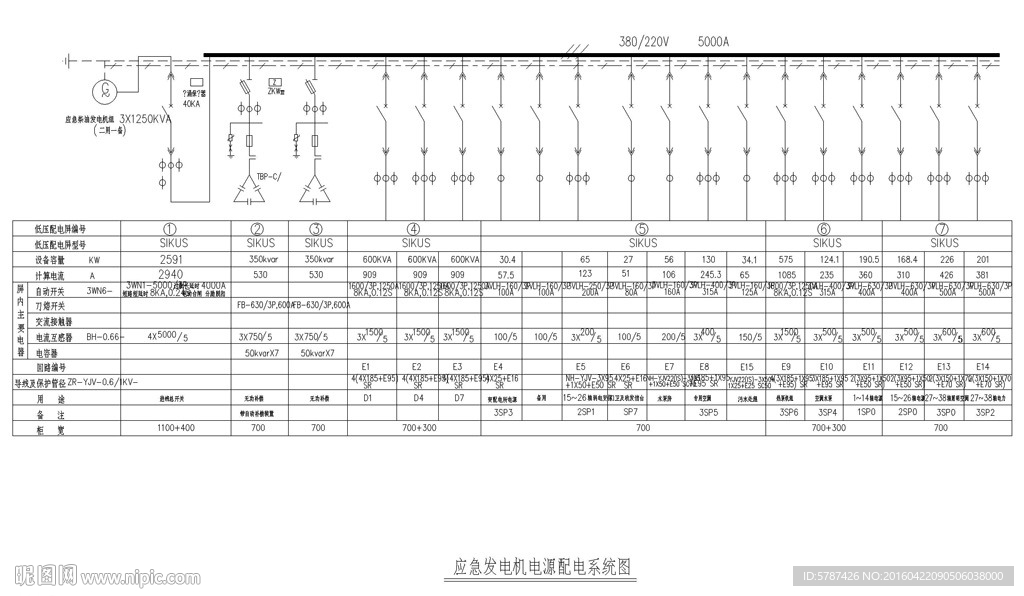 CAD应急配电系统图