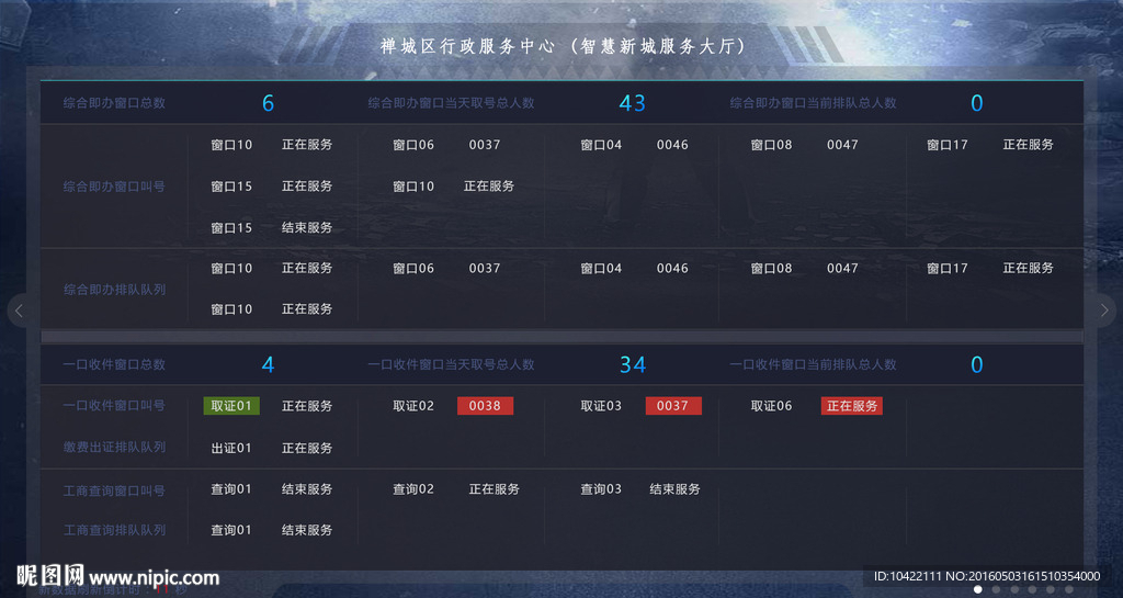 作战大屏显示数据窗口