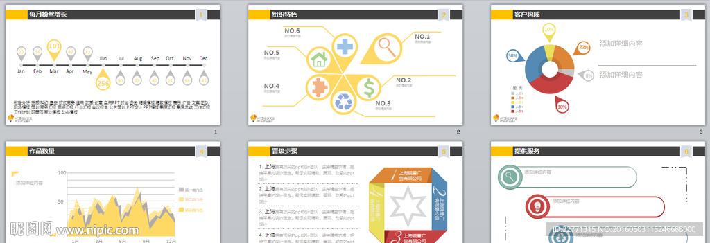 总结常用图表合集