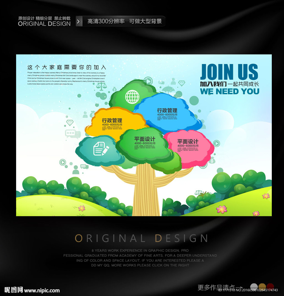 上市公司高层创意招聘海报