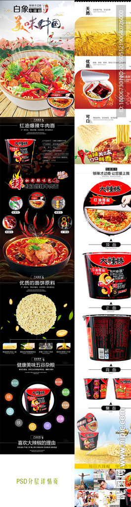 食品详情页
