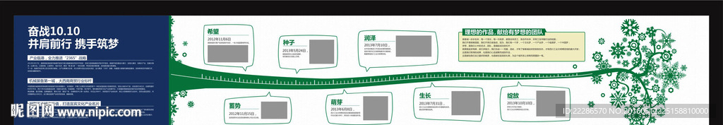 成长路线规划