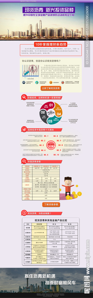 投资理财类网页