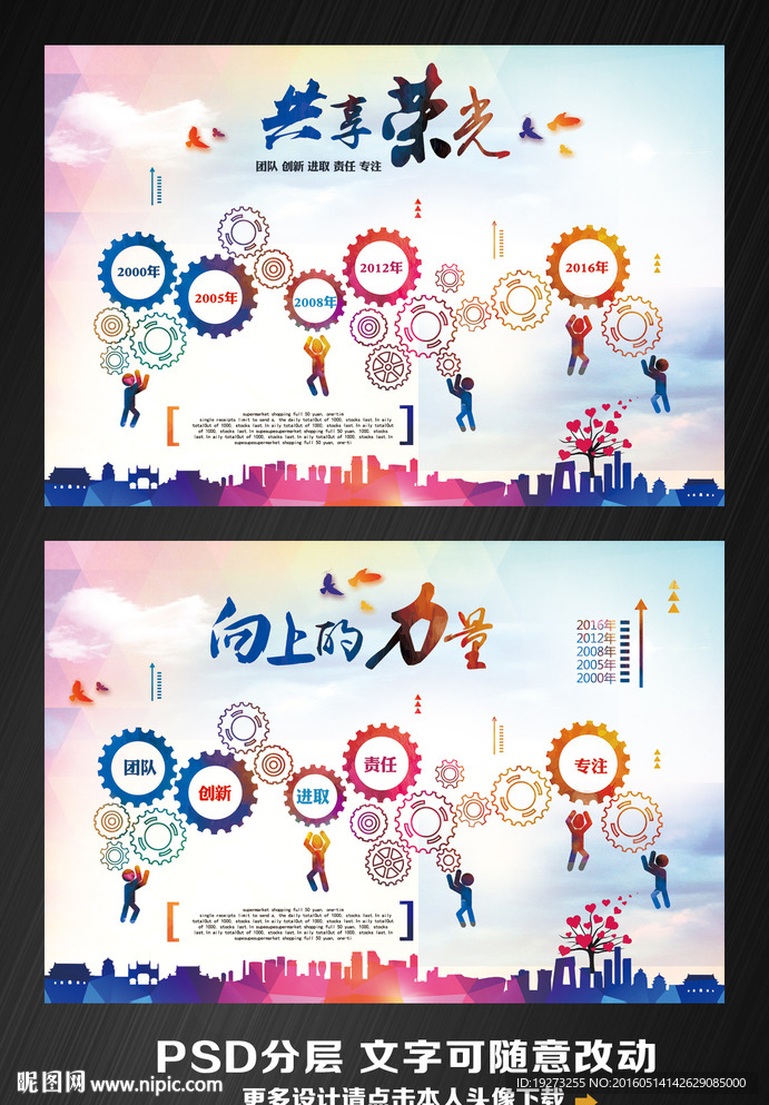 团队企业发展历程