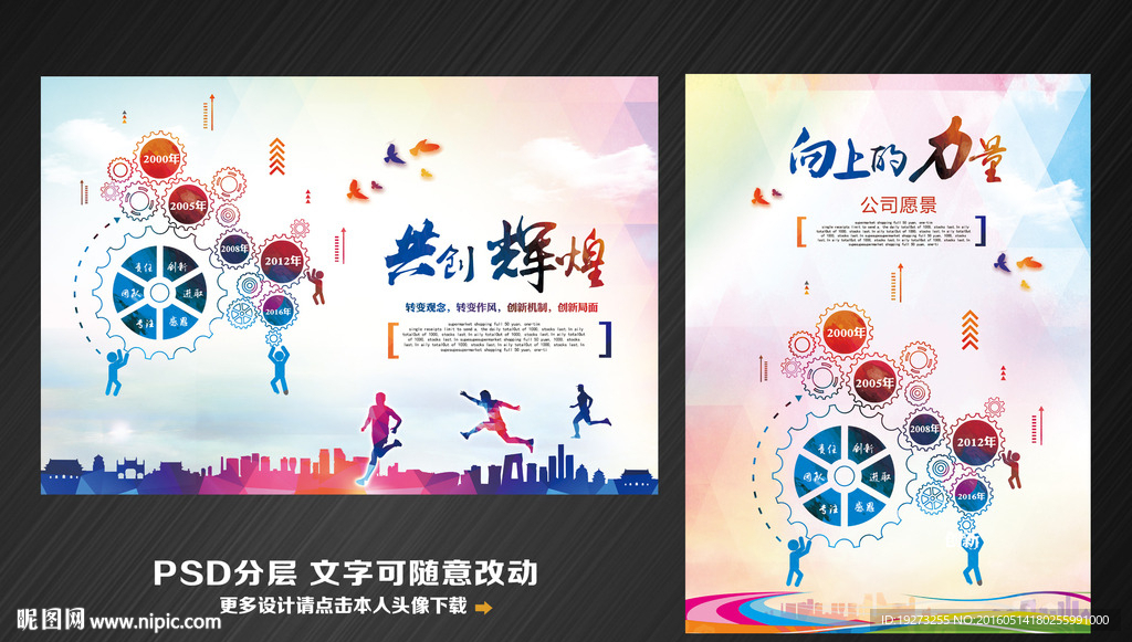 团队企业发展历程