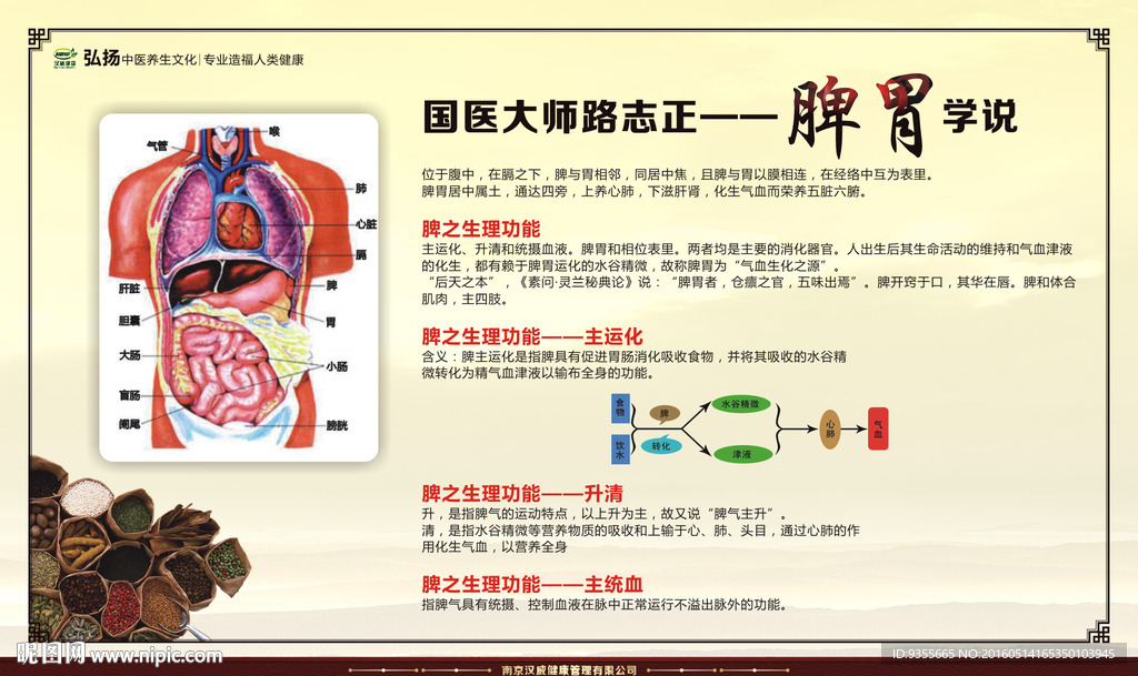 汉威 古平岗 脾胃学说