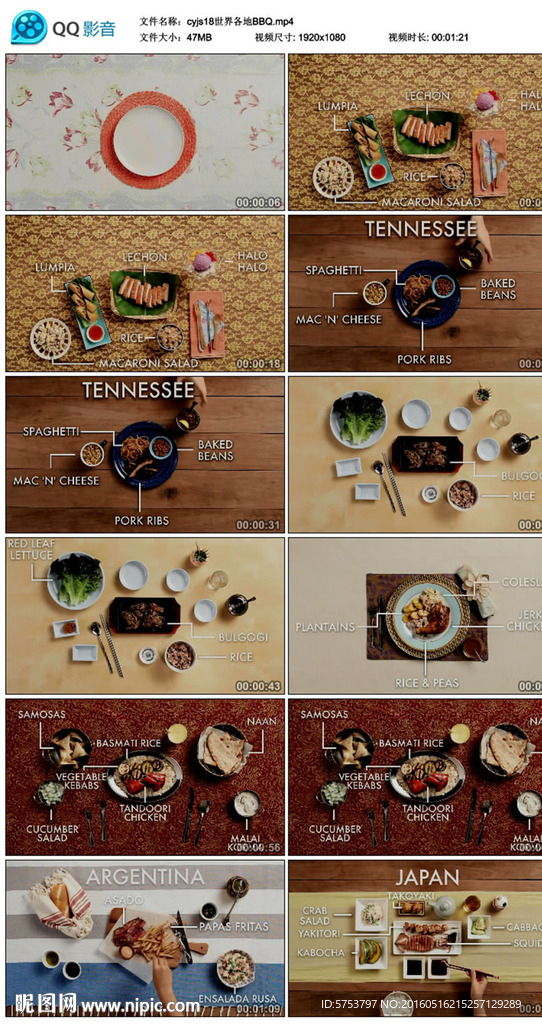 世界各地BBQ美食制作视频