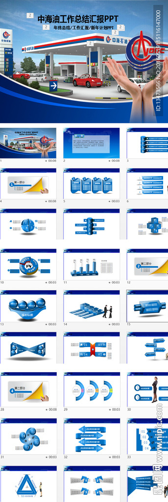 中海油中国海洋石油PPT