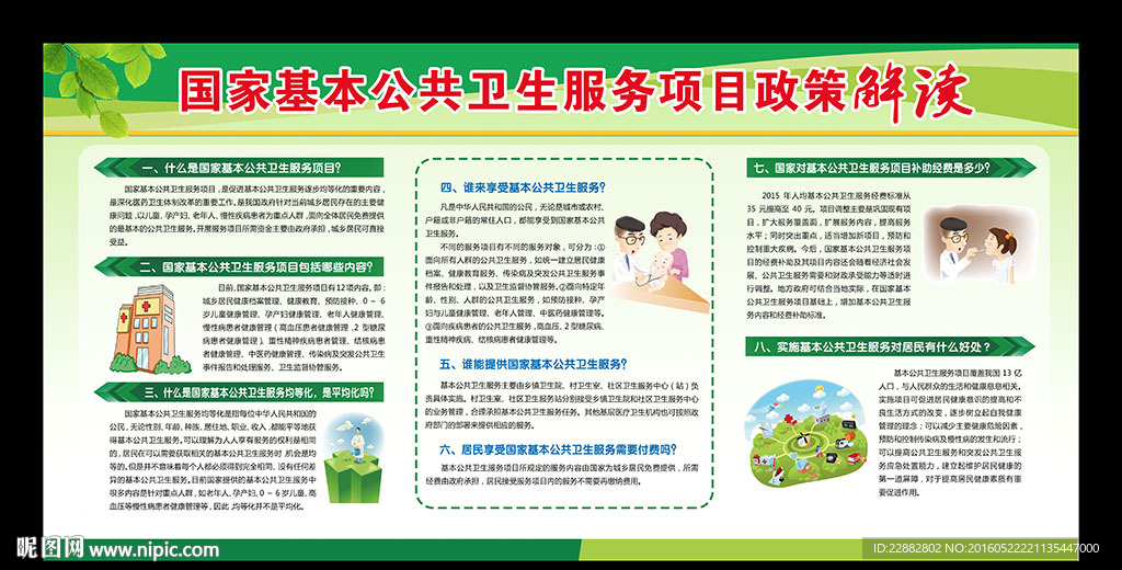 国家基本公共卫生服务项目解读