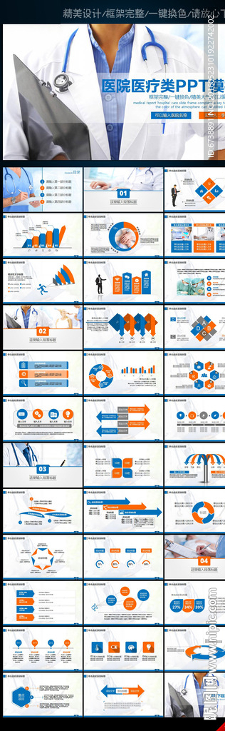 医院医生护士医疗护理PPT模板