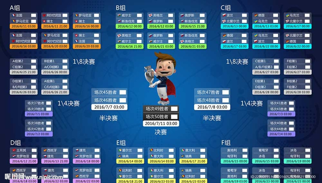 2016法国欧洲杯对阵表