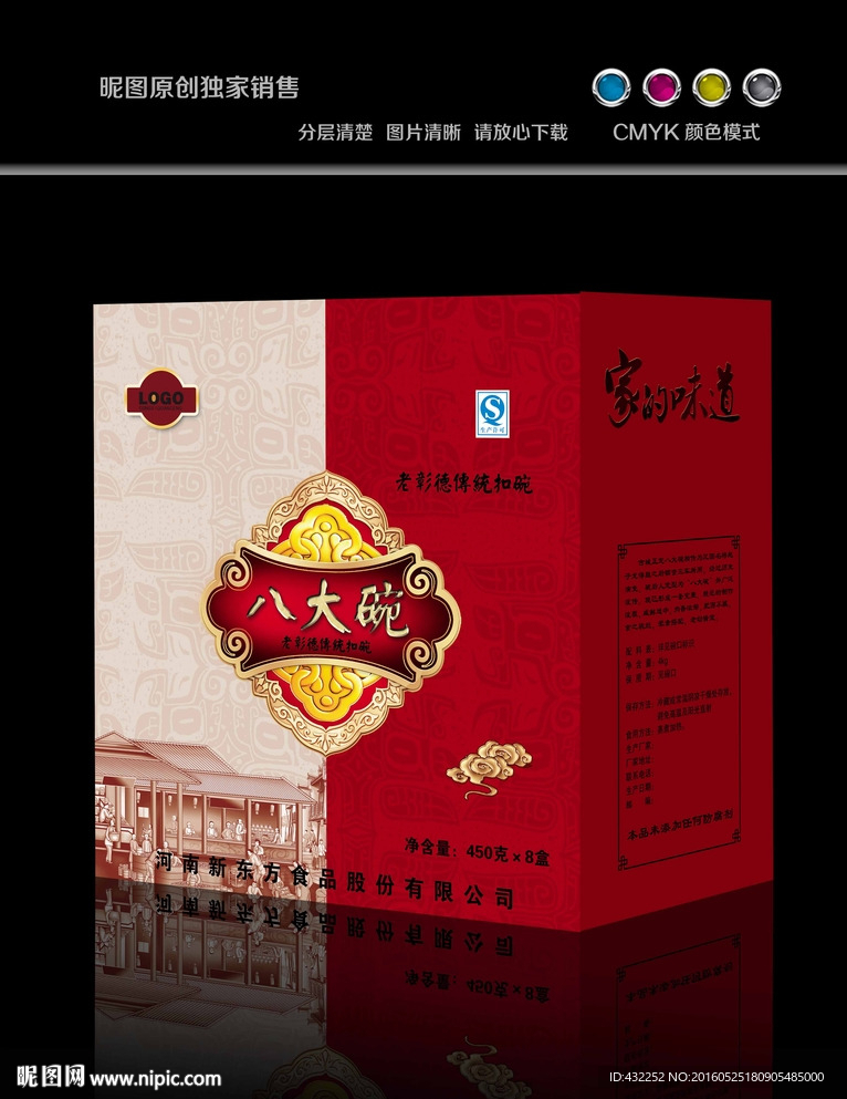 食品包装箱展开图