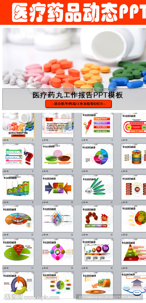 简约医疗药丸工作报告PPT模板