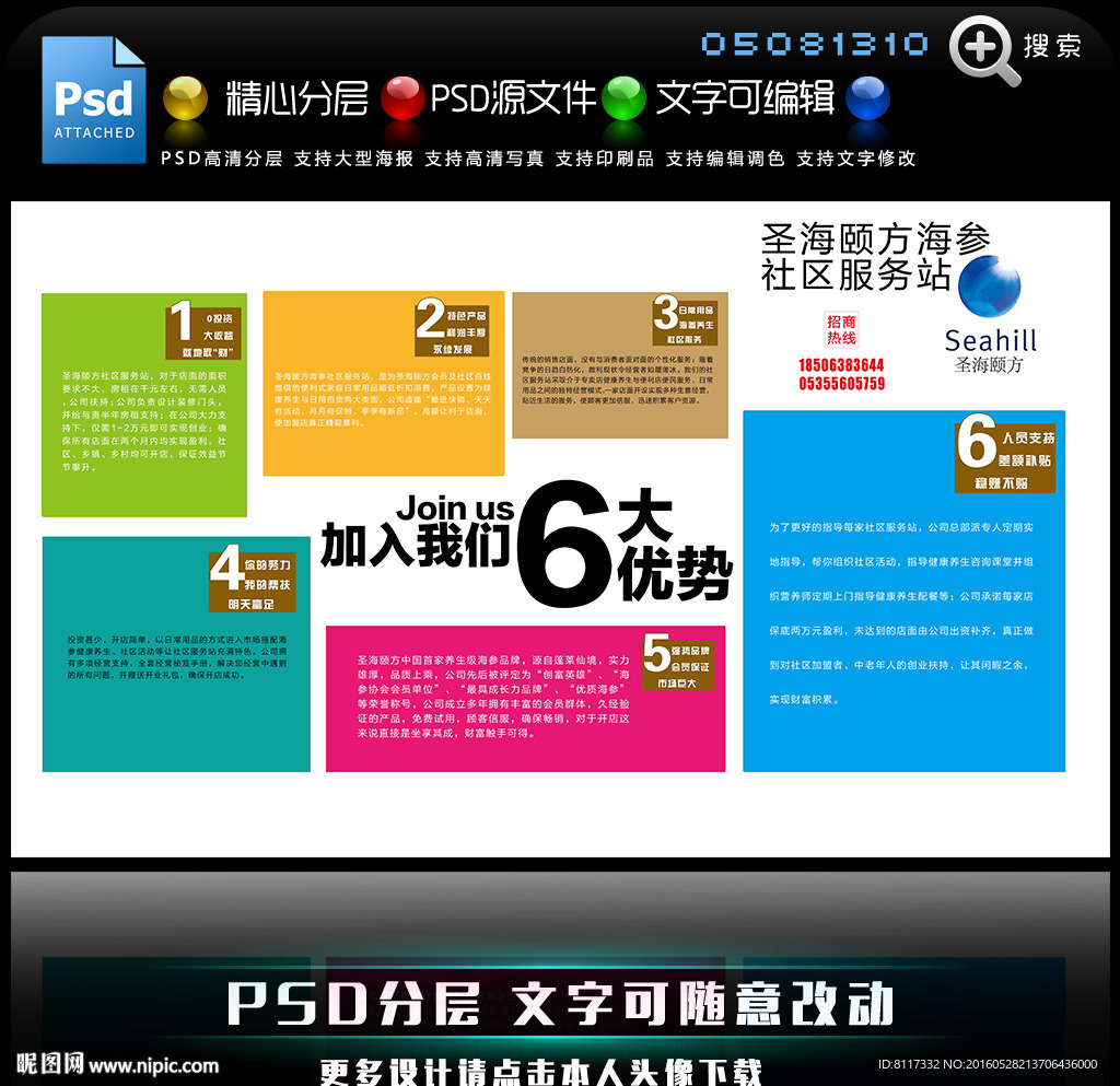 圣海颐方社区六大优势