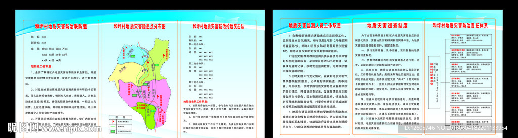 地质灾害 灾害防治