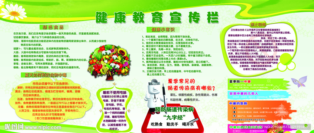 健康教育宣传栏 夏季健康宣传栏