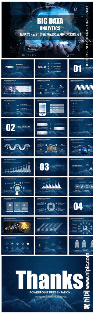 互联网云计算大数据应用PPT