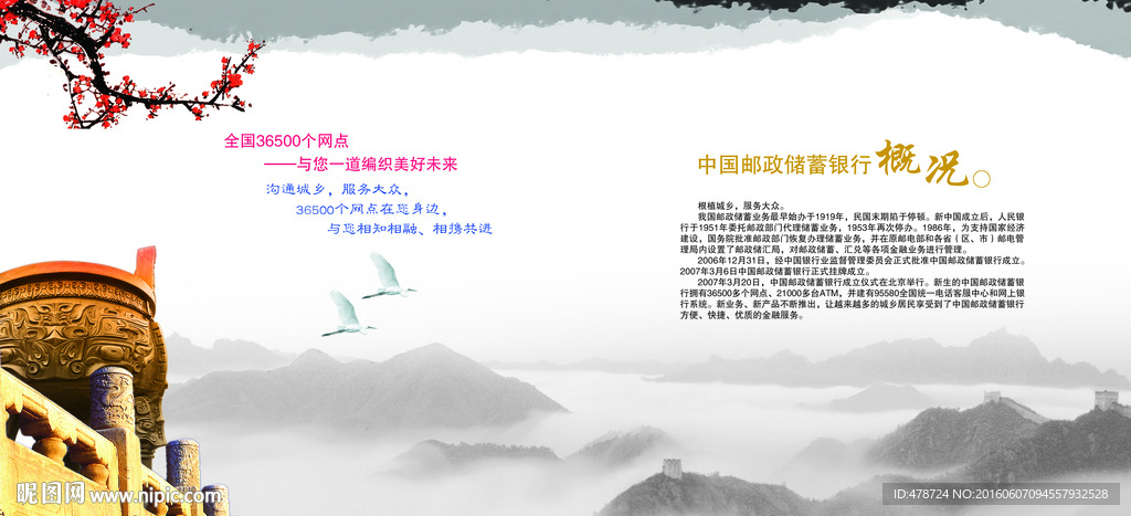 邮储概况