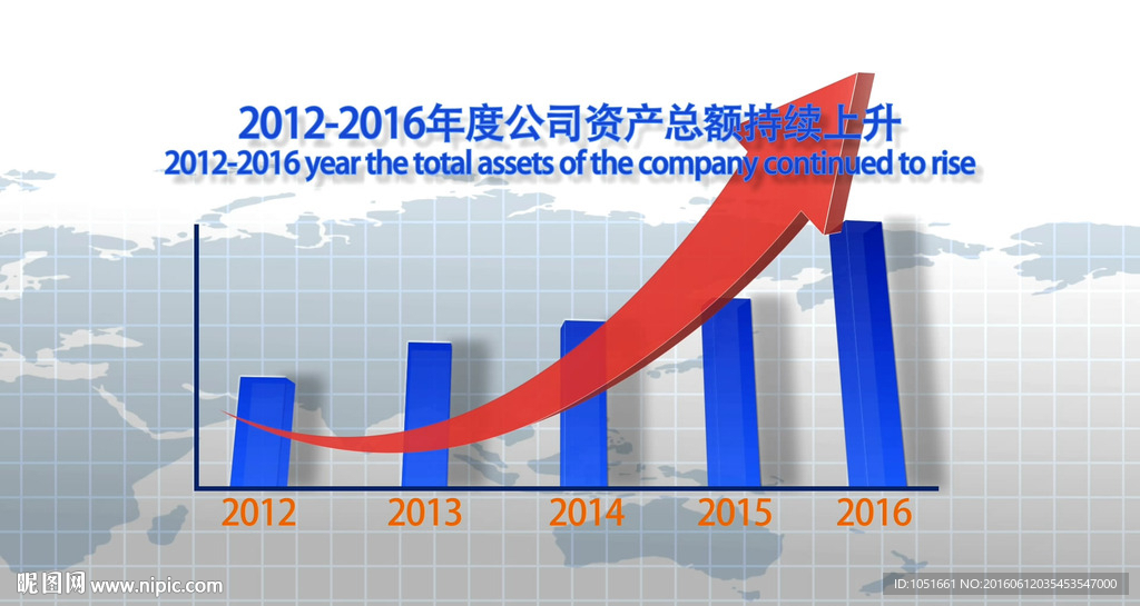 2016柱状图图表动态视频