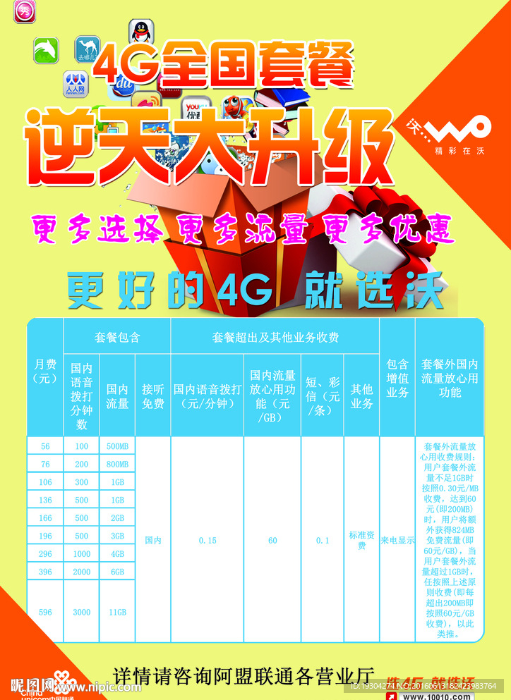 4G套餐