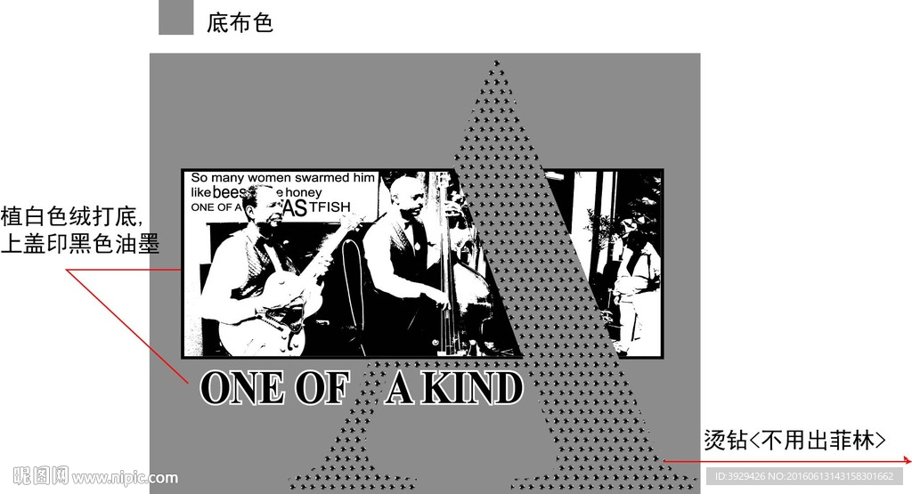 服装图案