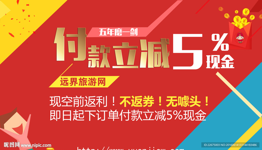 返利