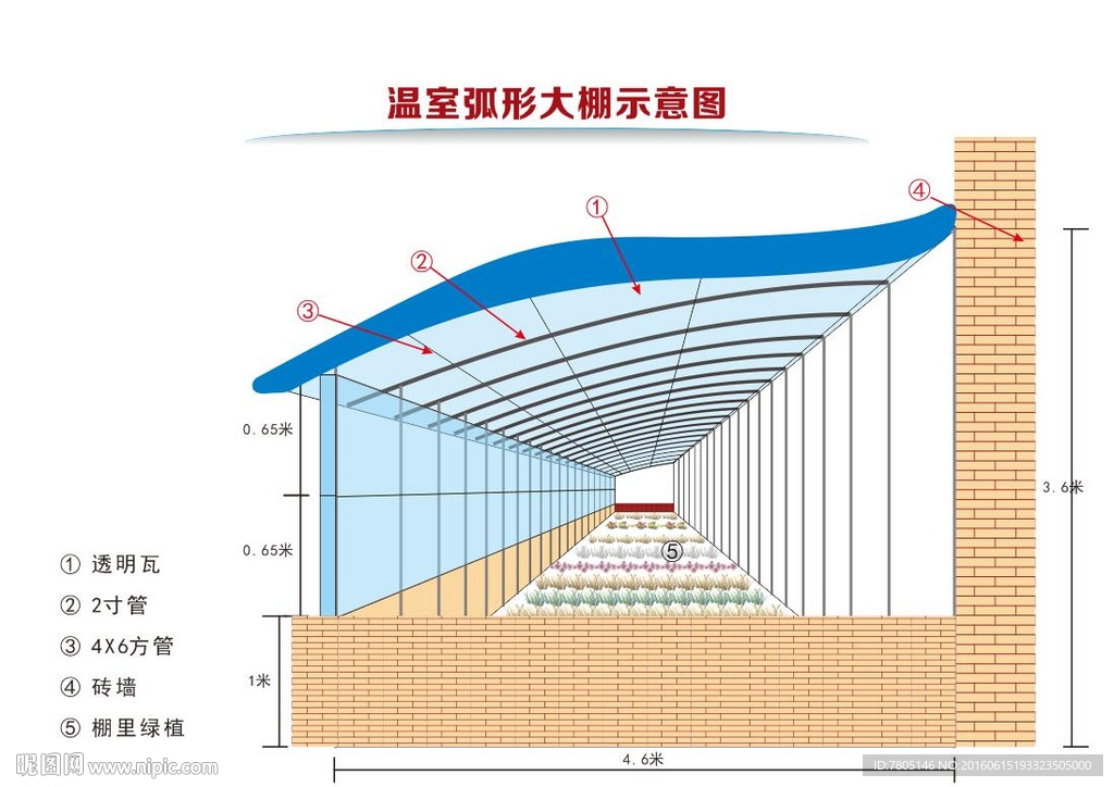 温室示意平面图