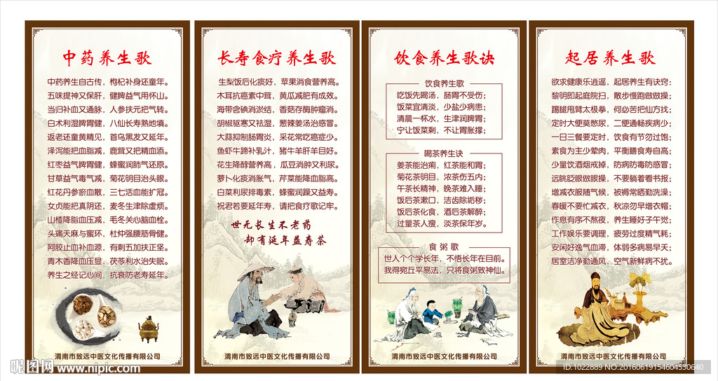 中医养生歌