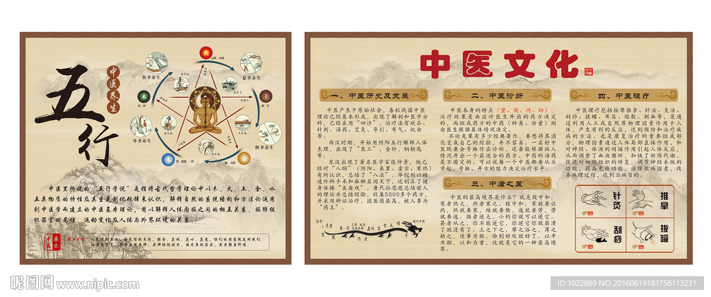 中医五行 中医文化