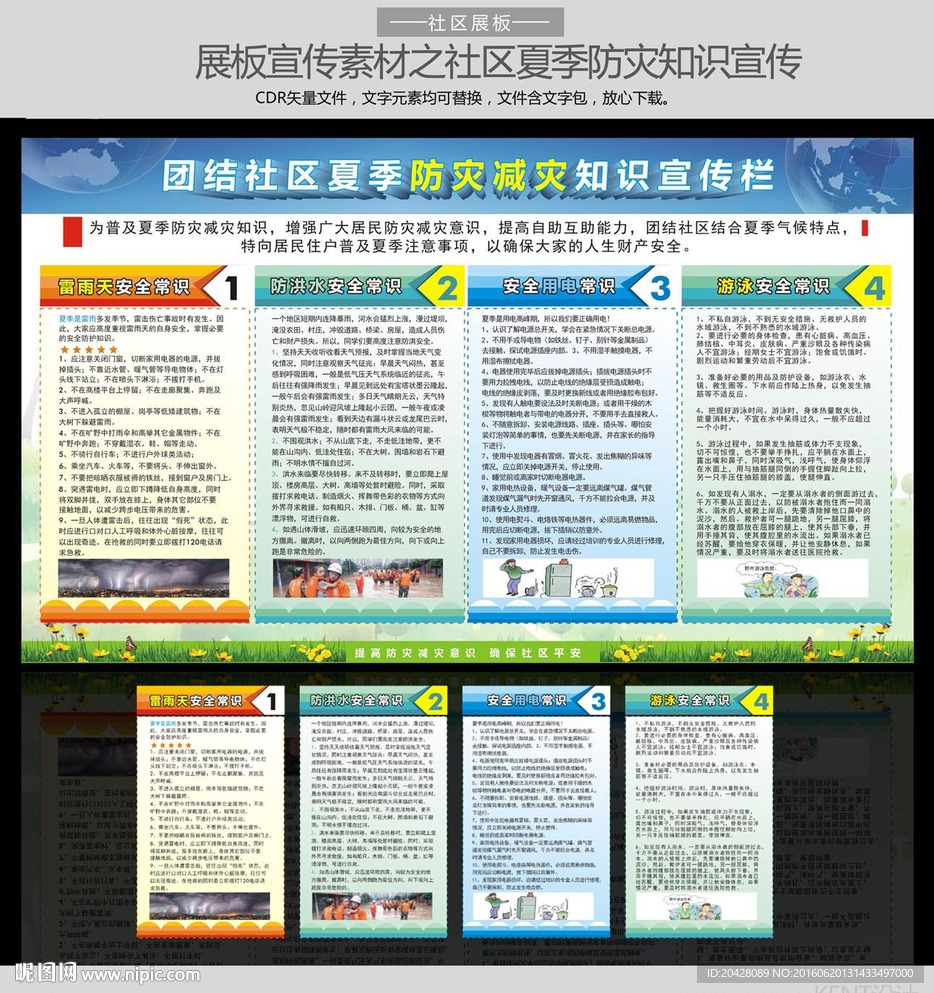 社区夏季防灾减灾安全知识宣传栏