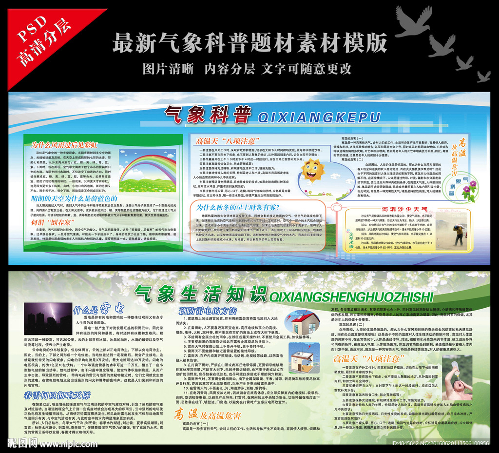 最新气象科普题材素材模版