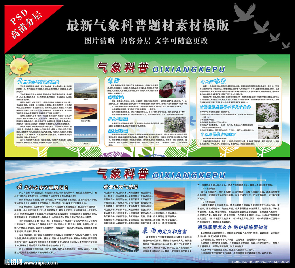 最新气象科普题材素材模版