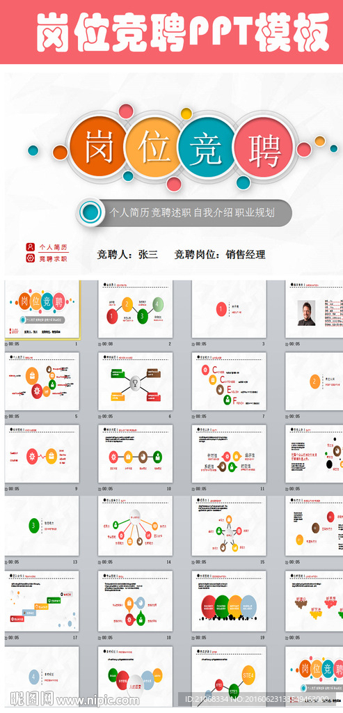 求职竞聘岗位竞选报告简历PPT