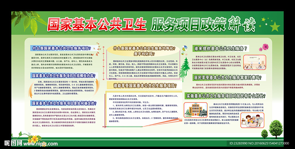 国家基本公共卫生服务项目政策