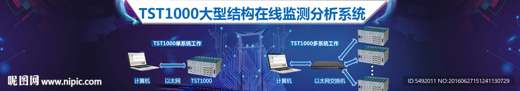 科技海报设计