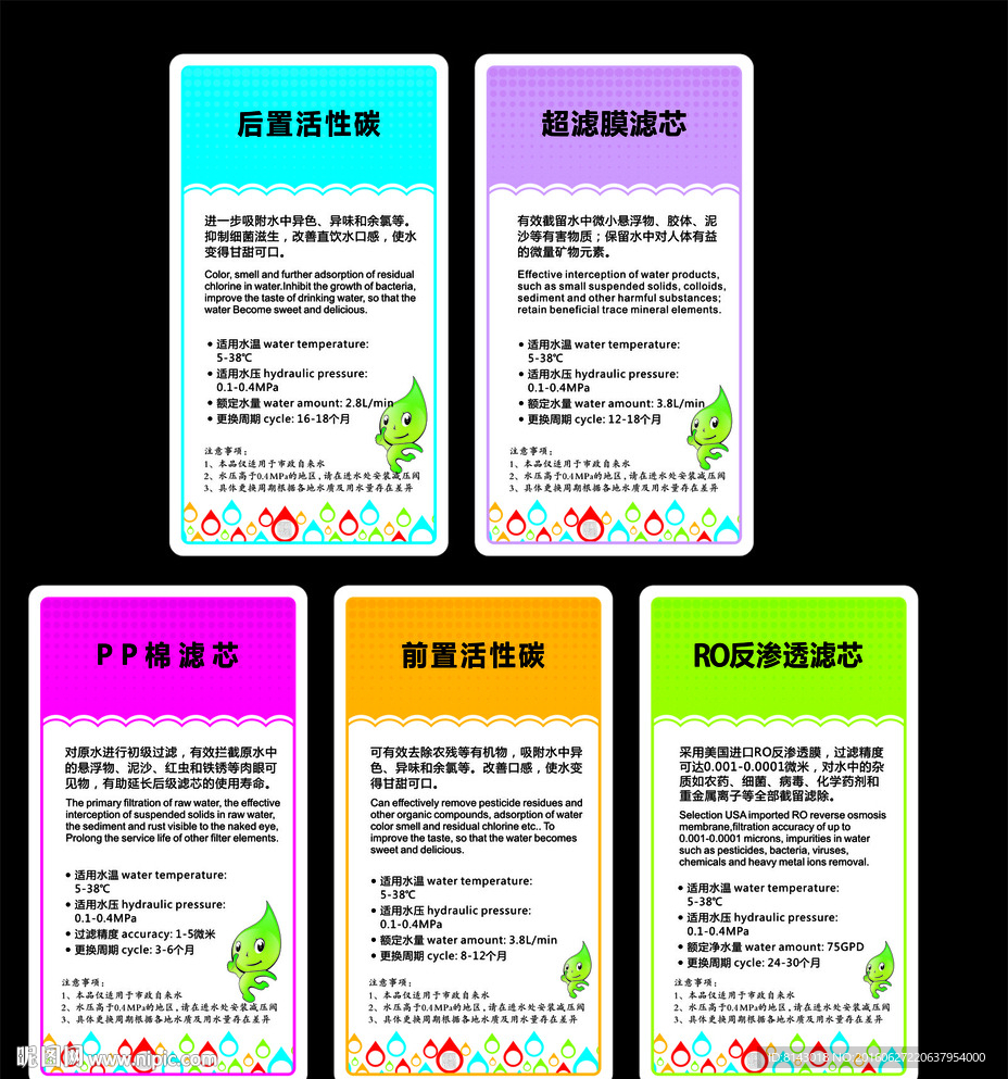 净水器机芯贴