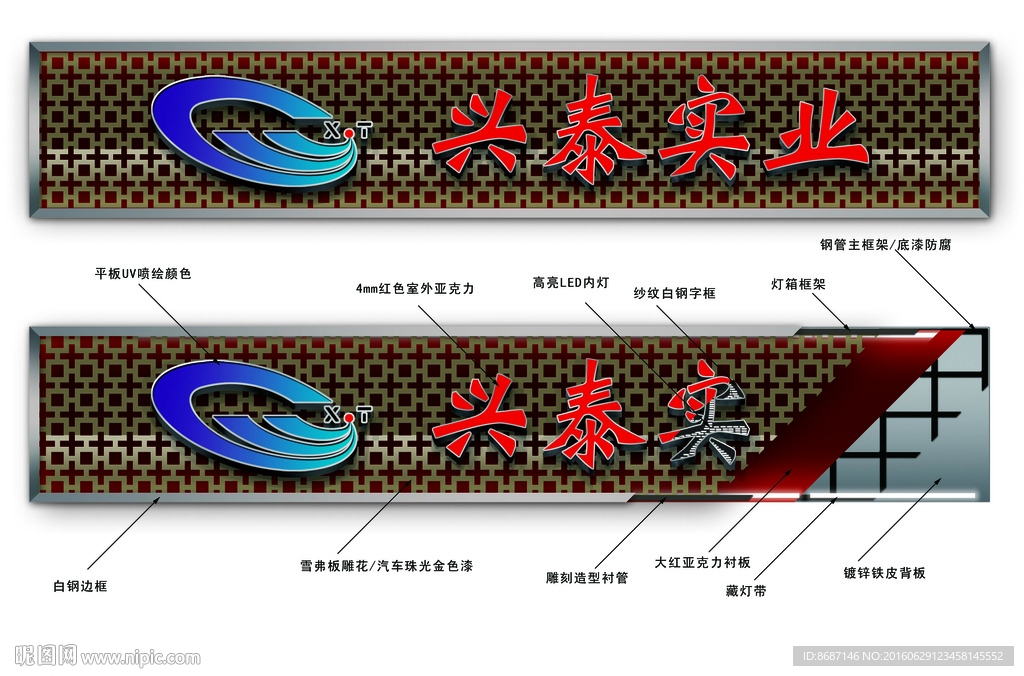 牌匾解剖图