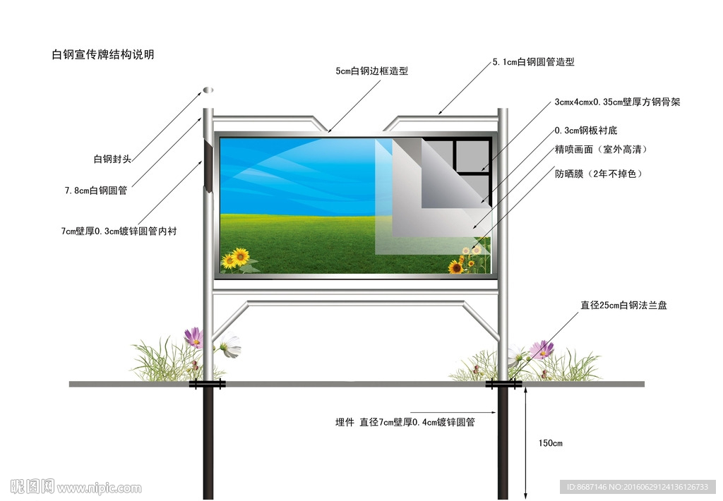 不锈钢宣传牌结构图