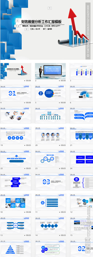 财务分析数据报告计划总结PPT
