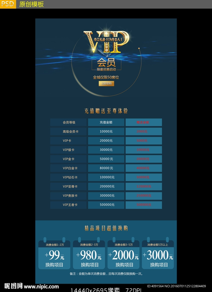 VIP套餐网站模板