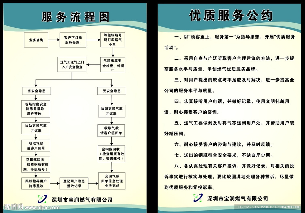 宝润燃气