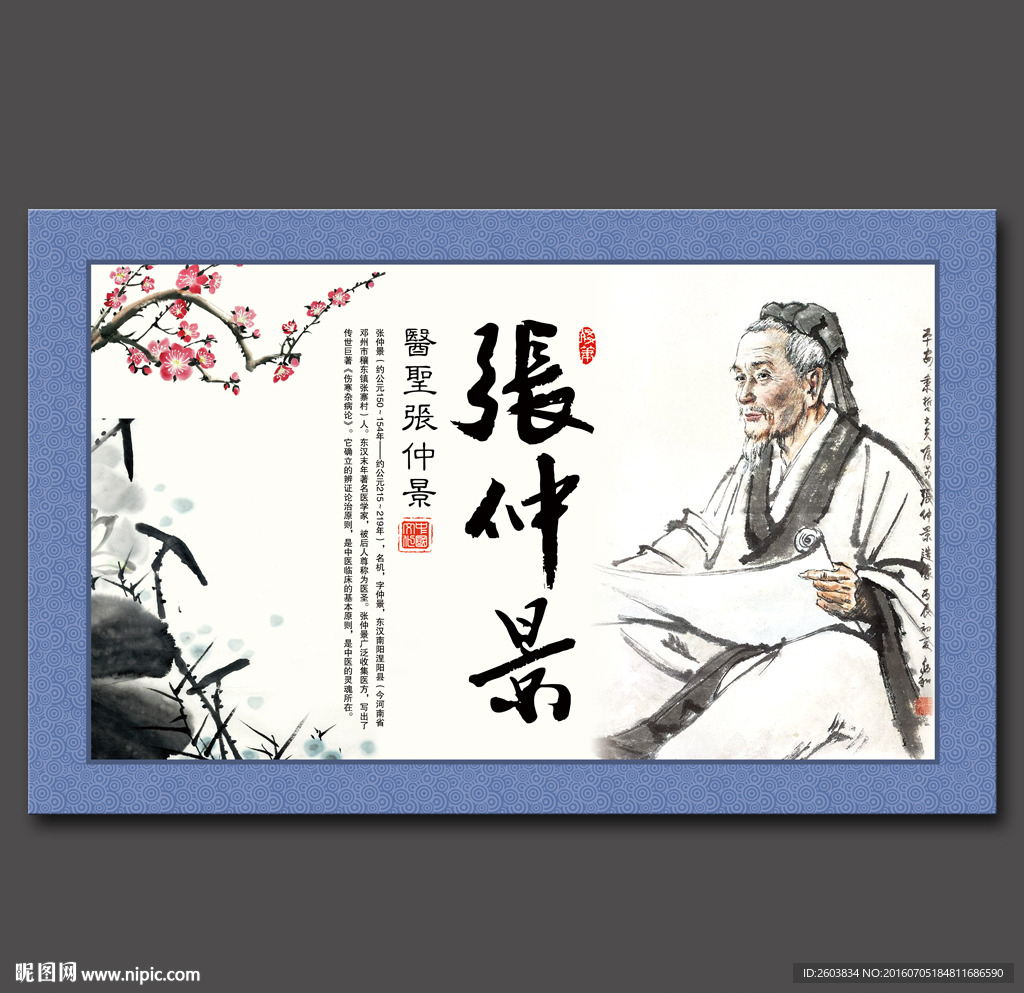 医圣张仲景介绍展板