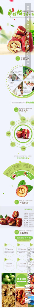 食品 详情页 描述